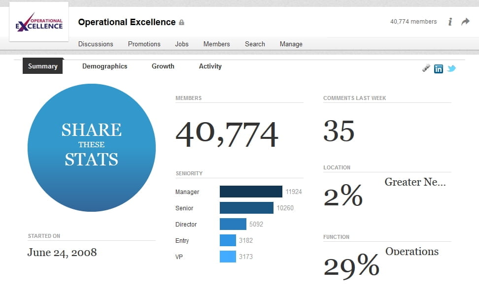 LinkedIn Graph