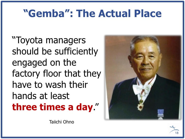 Taiichi Ohno quote; from Mark Graban's slideshare