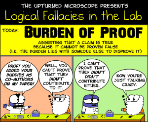 Burden of Proof