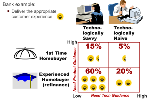 ProcessMap