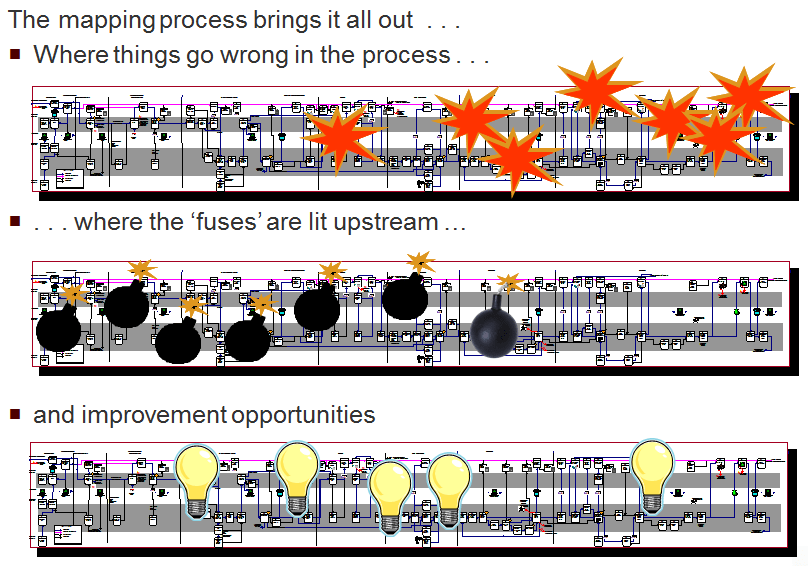 ProcessResults